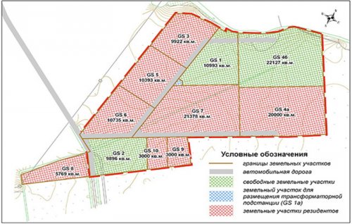, - Земельный участок продажа (первичное)