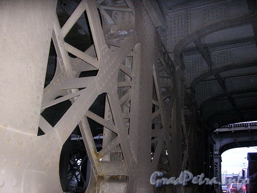 Царскосельский железнодорожный мост через Обводный канал по Витебской ж/д